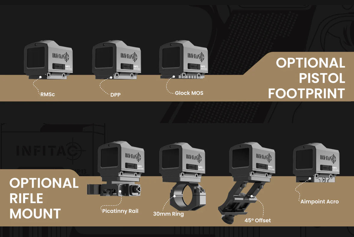 INFITAC FMP13 Pistol Sights Fast Mini