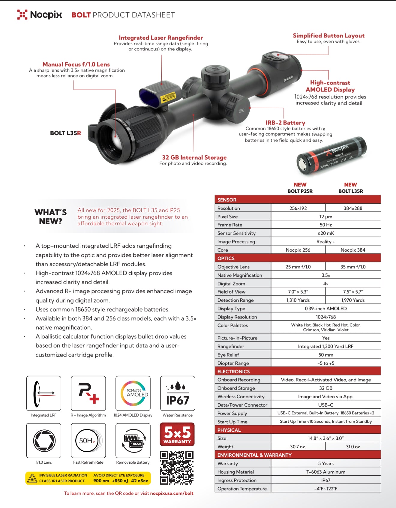 Nocpix Bolt L35R 35-384