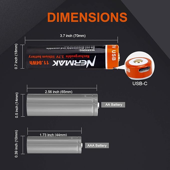 NERMAK 3.7V 3200mAh USB Rechargeable Lithium lon Batteries for Lumi(2)