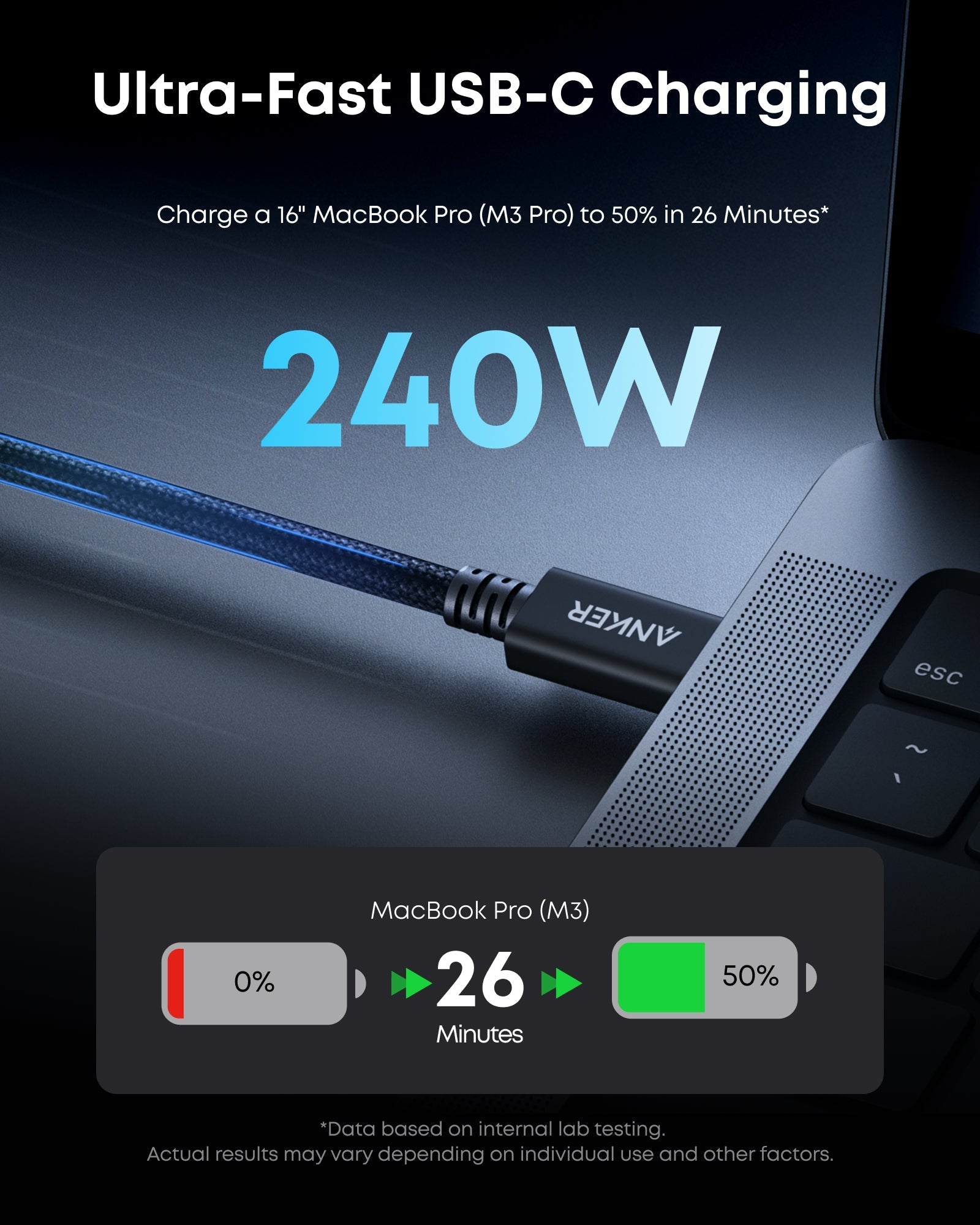 Anker Prime Thunderbolt 5 Cable (3.3 ft/1.7 ft, 80 Gbps, 240W)