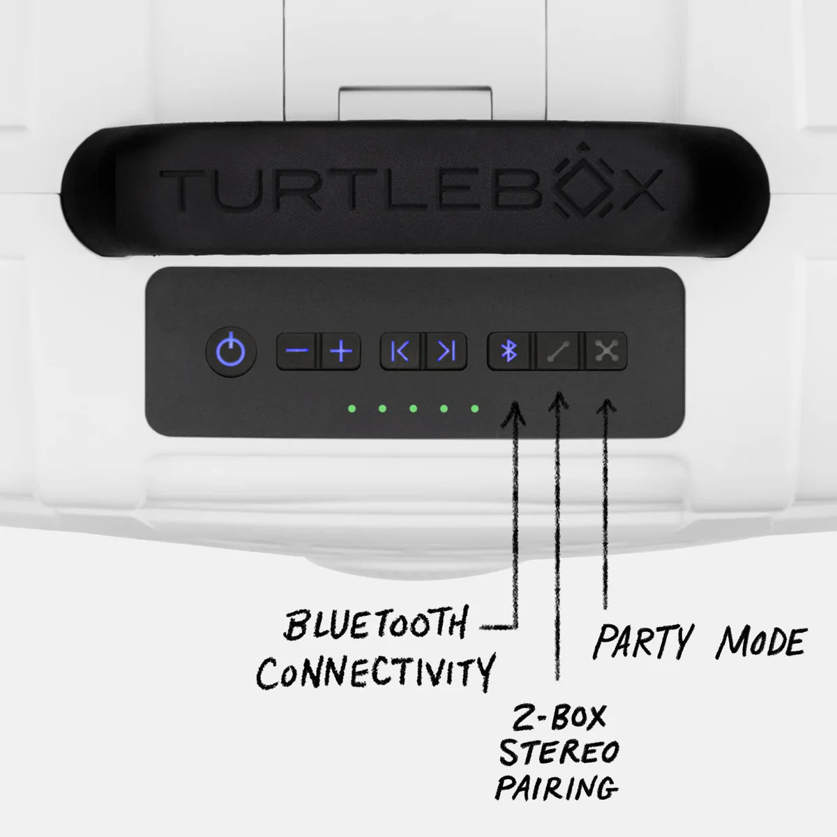 Turtlebox Original: GEN 3