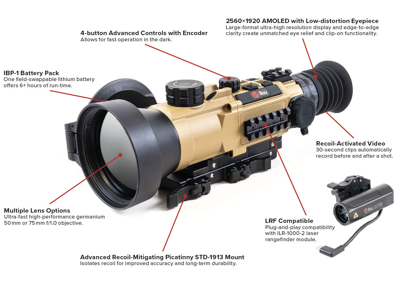 InfiRay Outdoor RICO HYBRID 75 640 with Free LRF (Online Only)