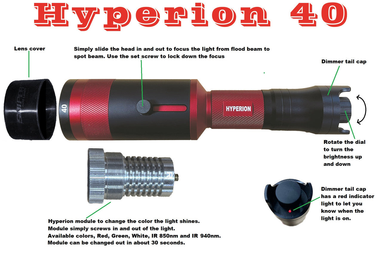 Sniper Hog Lights Hyperion 40 Rifle Light