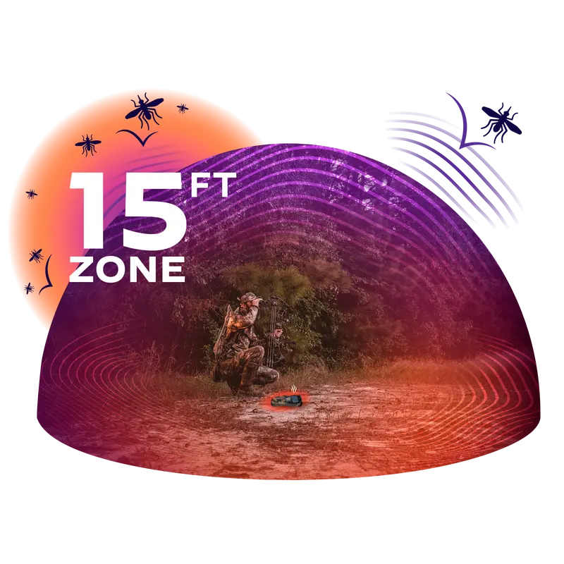 Thermacell MR300 Portable Mosquito Repeller - HUNT PACK