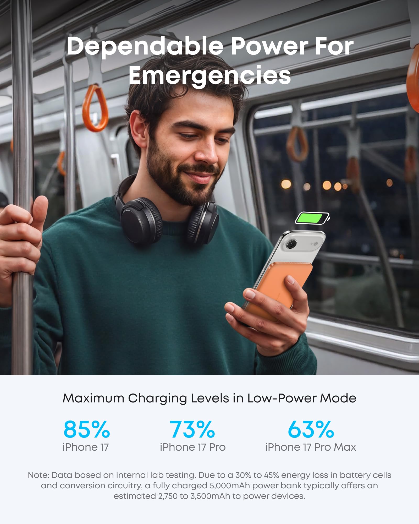 Anker Nano Power Bank (5K, MagGo, Slim)