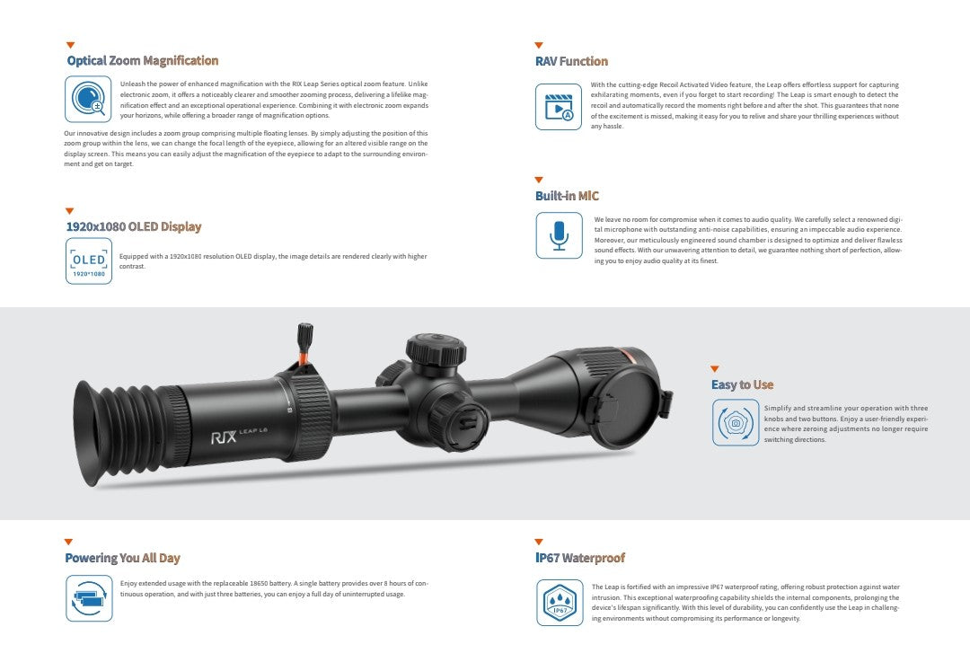 RIX Optics Leap L6 50-640 - SALE with FREE LRF