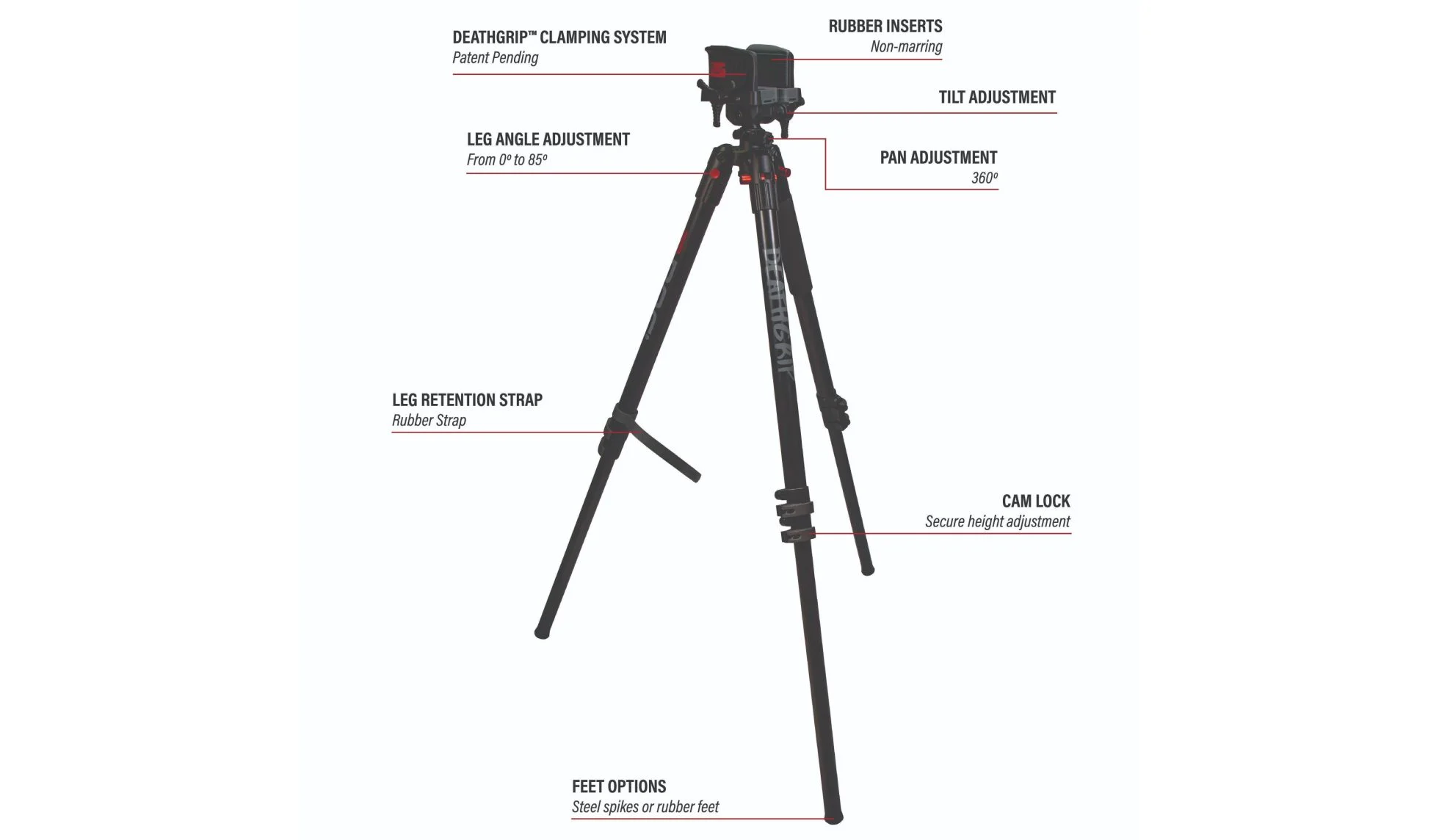 BOG DeathGrip Tripod