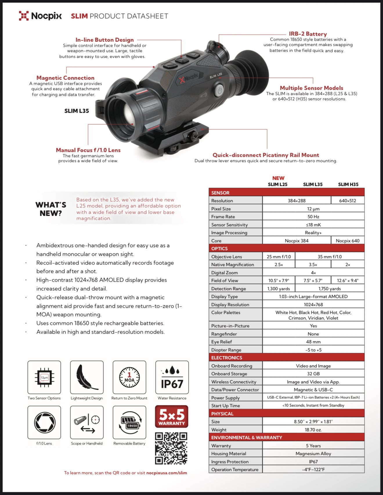 Nocpix Slim L25
