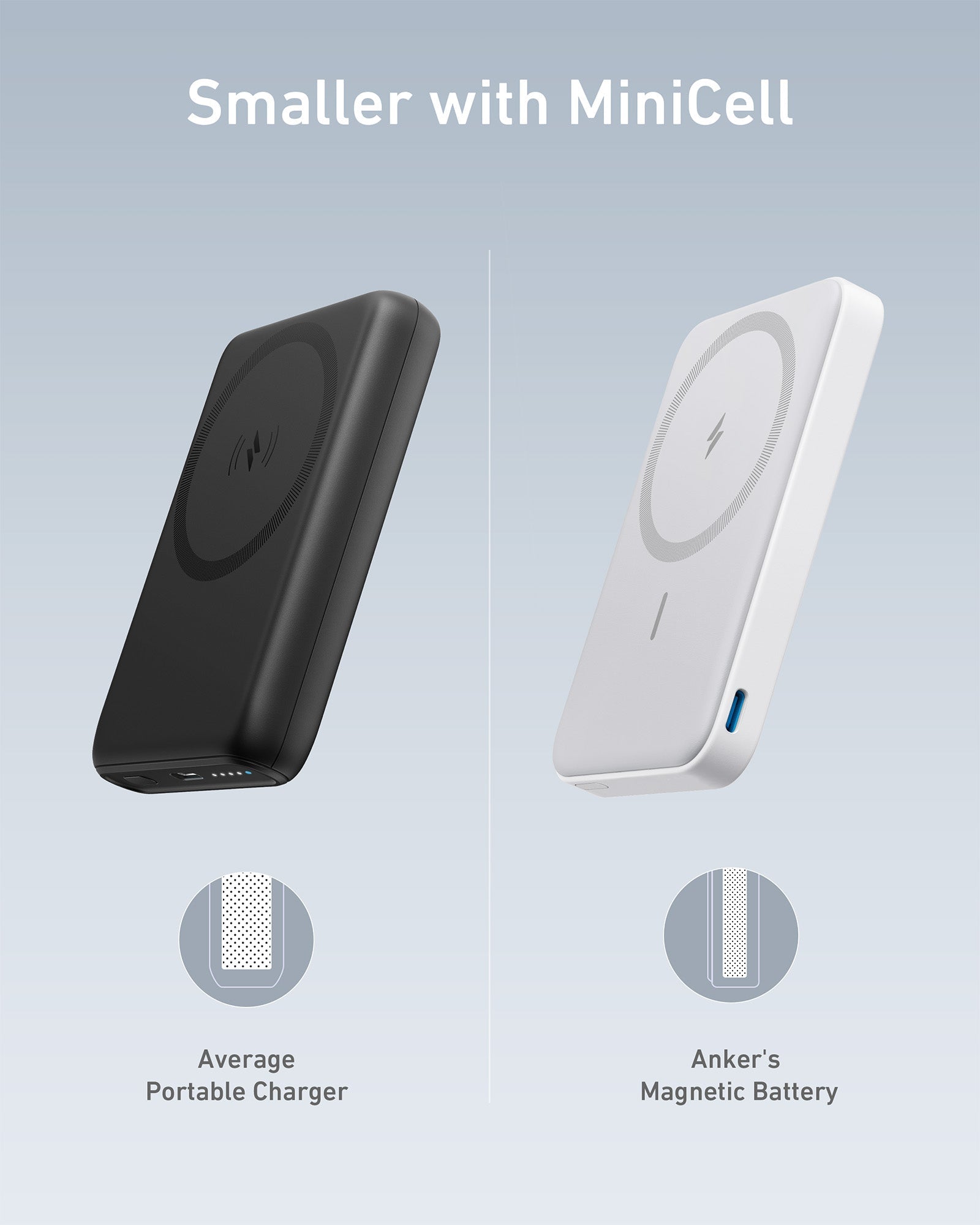 Anker <b>622</b> Magnetic Battery (MagGo)