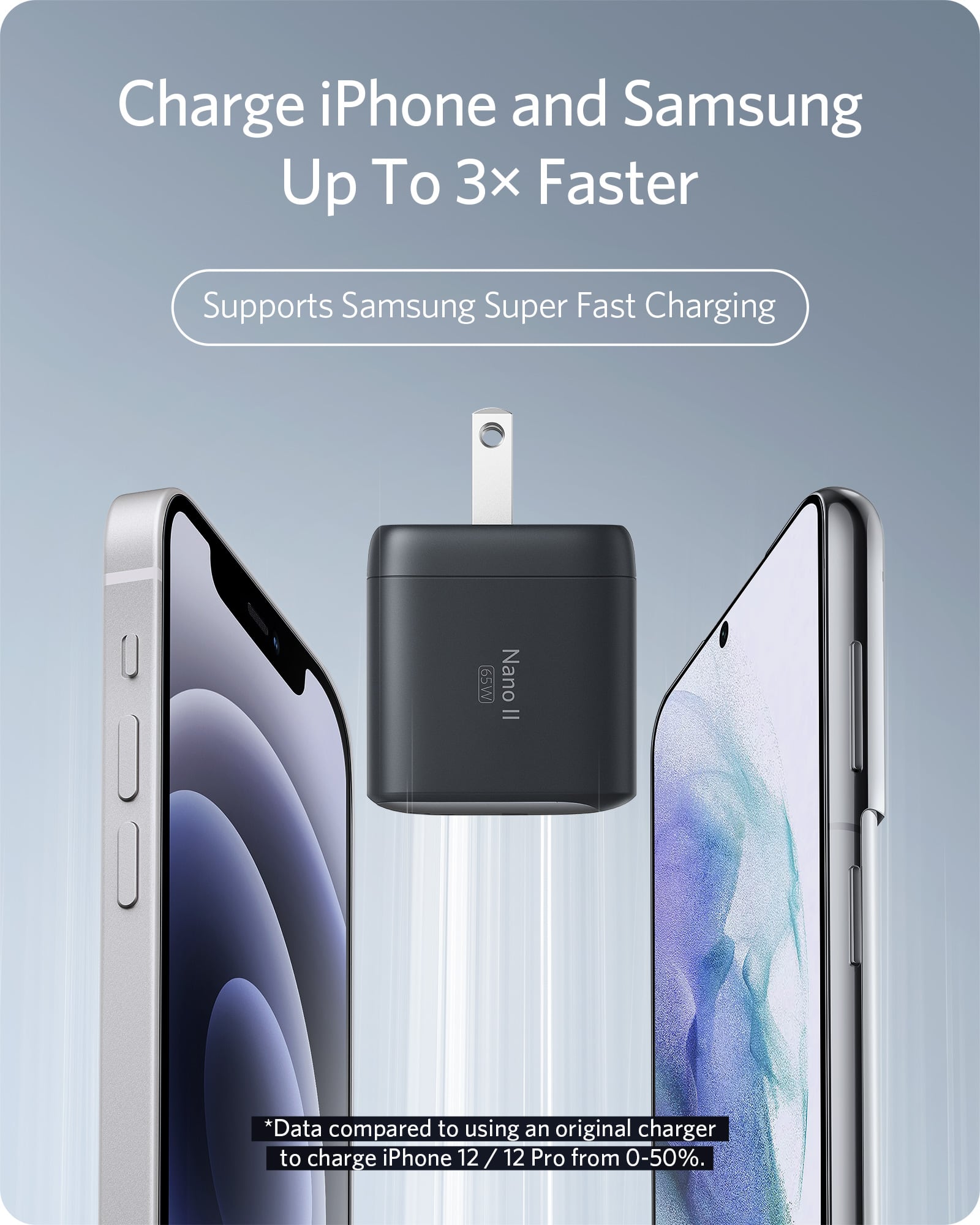 Anker <b>715</b> Charger (Nano II 65W)