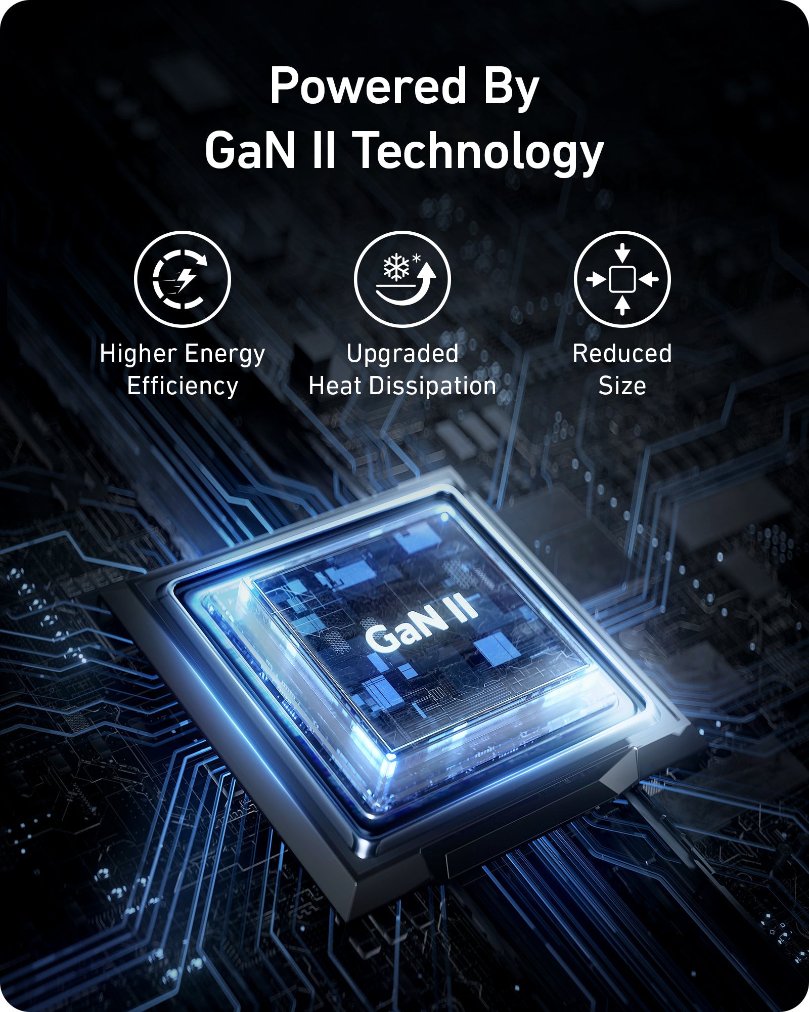 Anker <b>735</b> Charger (Nano II 65W)