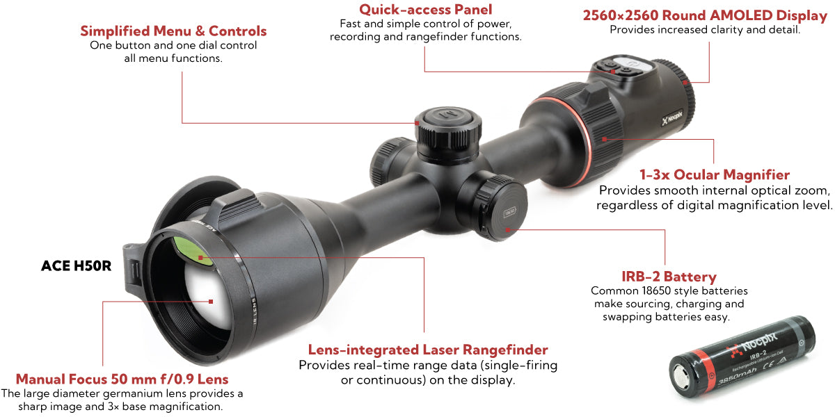 Nocpix ACE H50R - Backorder