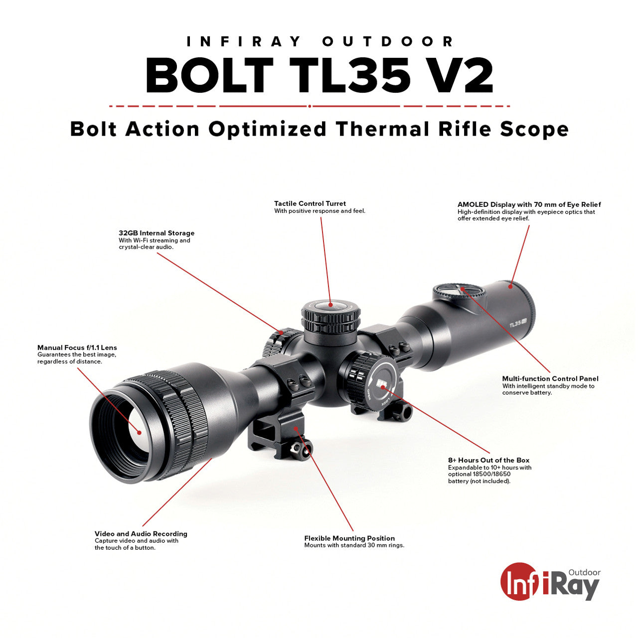 InfiRay Outdoor BOLT TL35 V2 with FREE Battery Extender Kit and QD mount