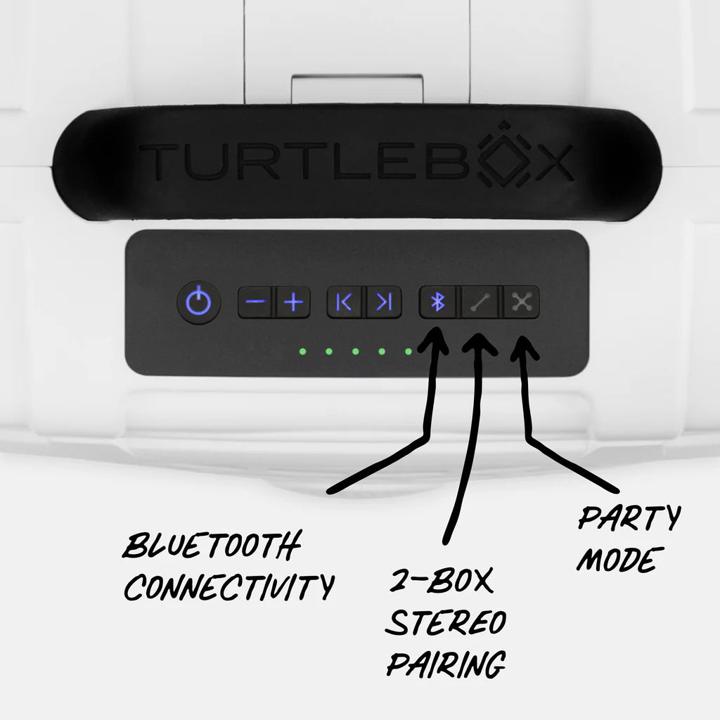 Turtlebox Original: GEN 3 - White