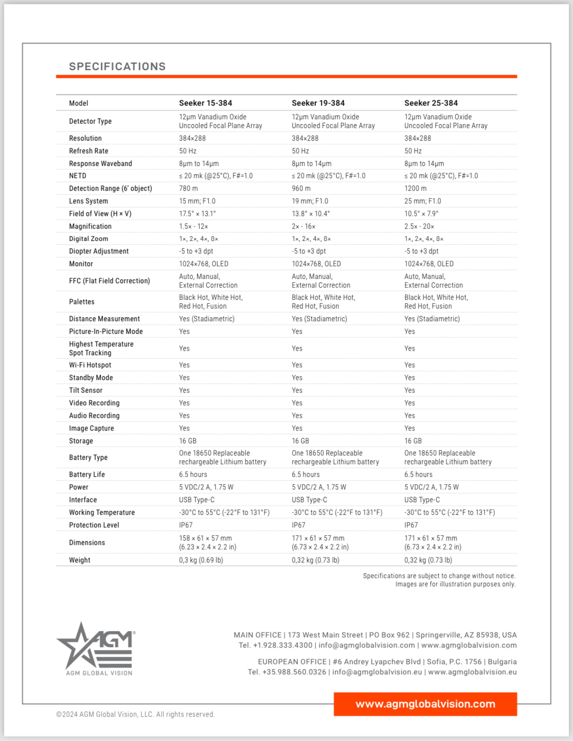 AGM Seeker 19-384 Monocular