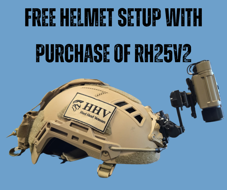 InfiRay Outdoor Rico Micro RH25 V2 with FREE HHV Helmet Setup