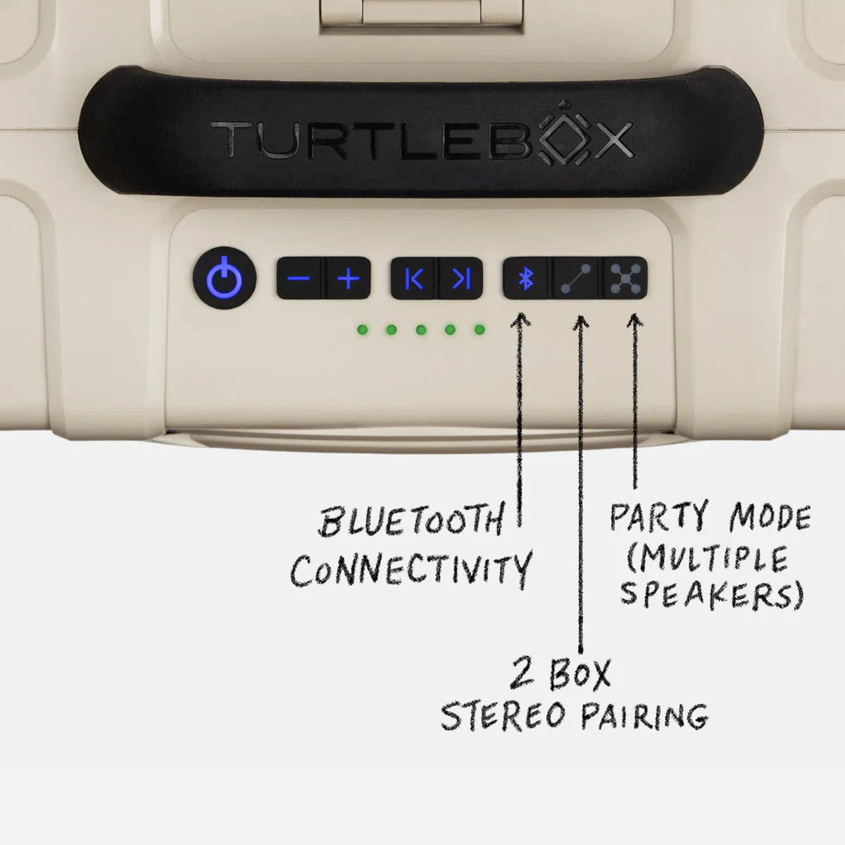Turtlebox Grande