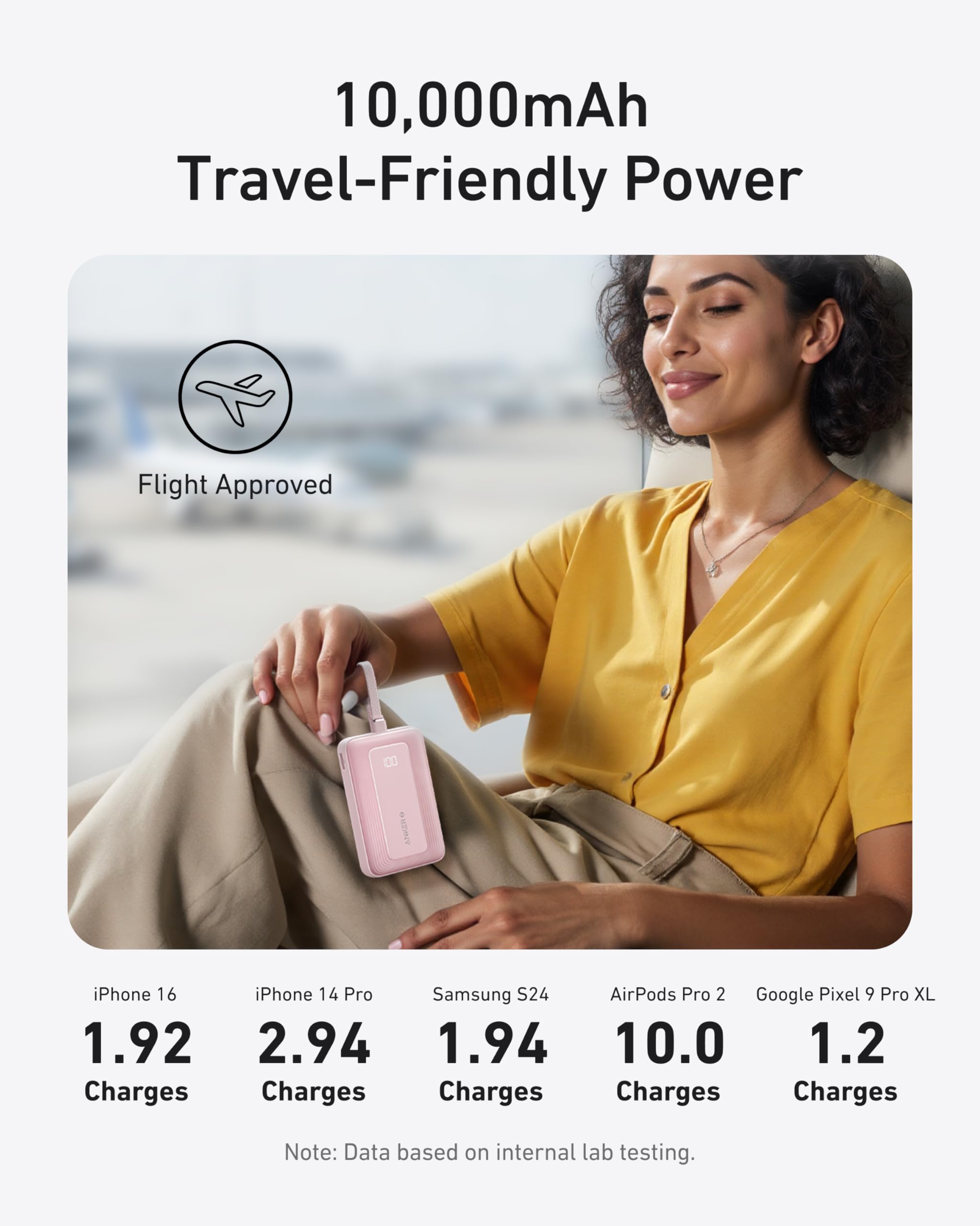 Anker Zolo Power Bank (10K, 30W) with a 5.4-inch (13.7 cm) built-in USB-C cable.