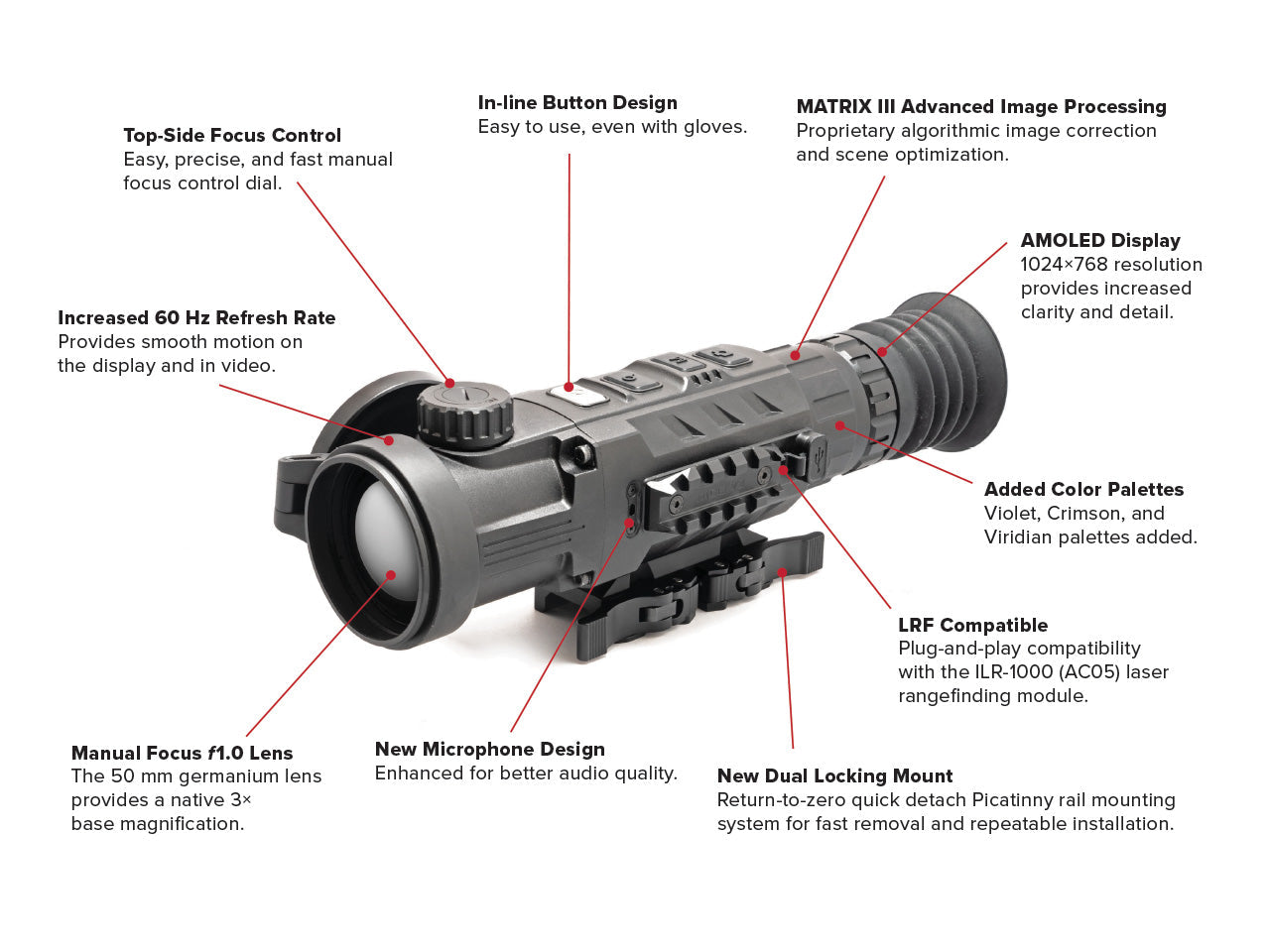 InfiRay Outdoor RICO RH50 V2 Mk1 640 - Fall Sale!