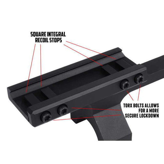 Monstrum Slim Profile Series Offset Picatinny Scope Mount - 30mm