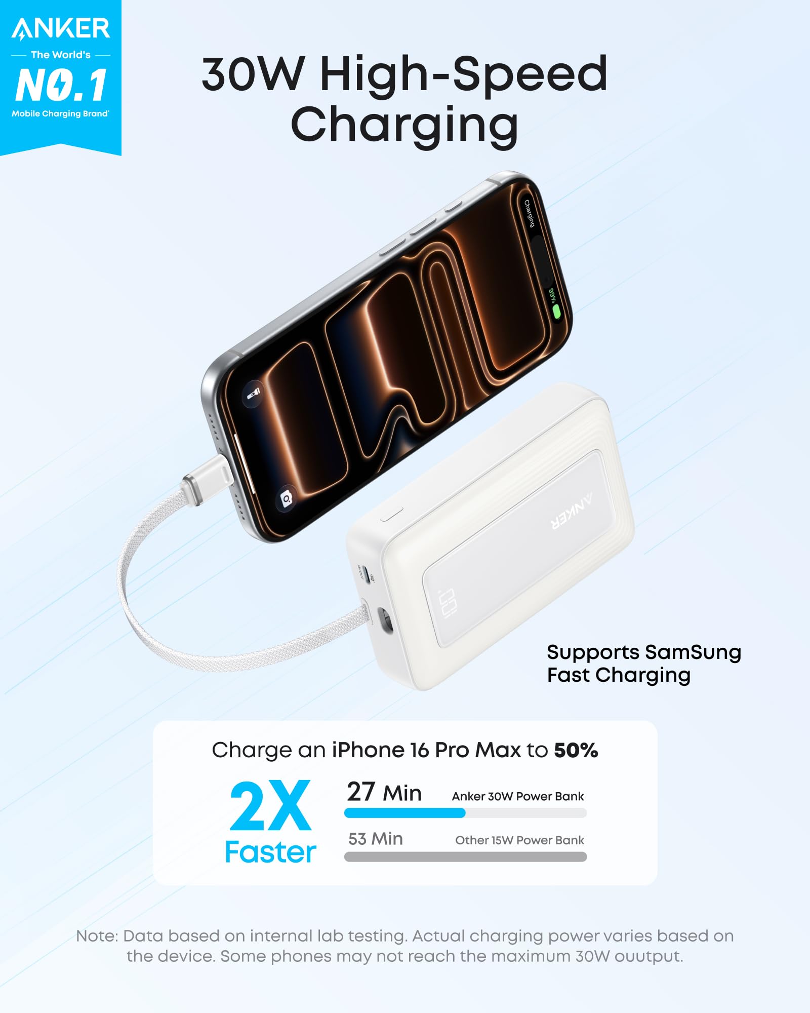 Anker Zolo Power Bank (10K, 30W) with a 5.4-inch (13.7 cm) built-in US