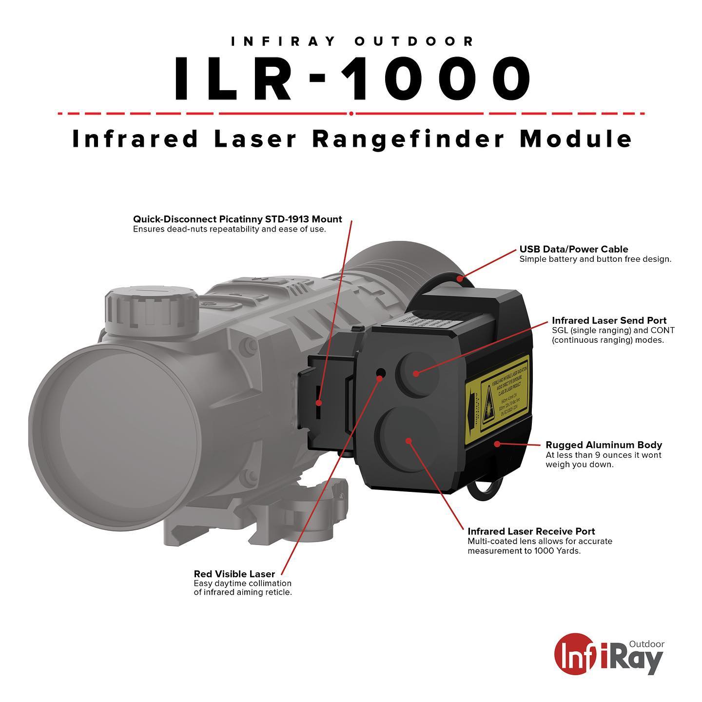 InfiRay Outdoor ILR-1000 Laser Rangefinder for Rico MK1 Series