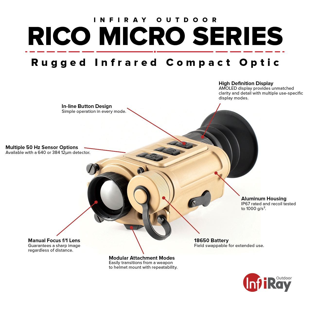 InfiRay Outdoor Rico Micro RH25 1-4x 640 12 Micron 25mm Multi-Purpose Monocular