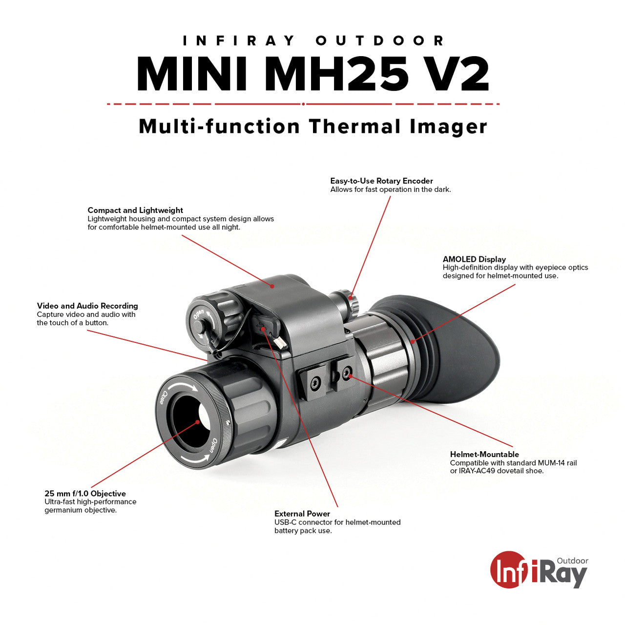 infiRay Outdoor iRay MINI MH25 V2 640