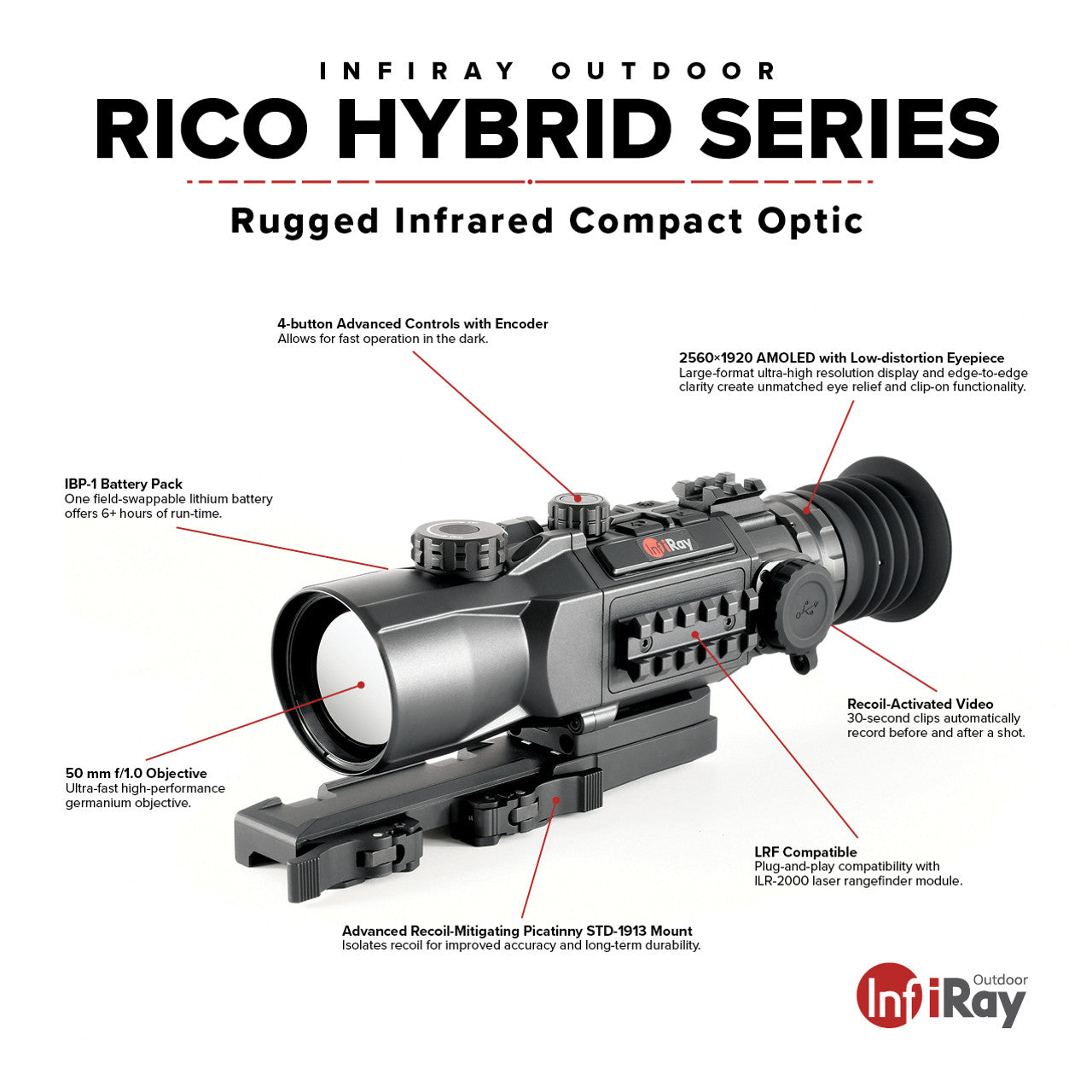 InfiRay Outdoor RICO HYBRID 640 50mm - Fall Sale!