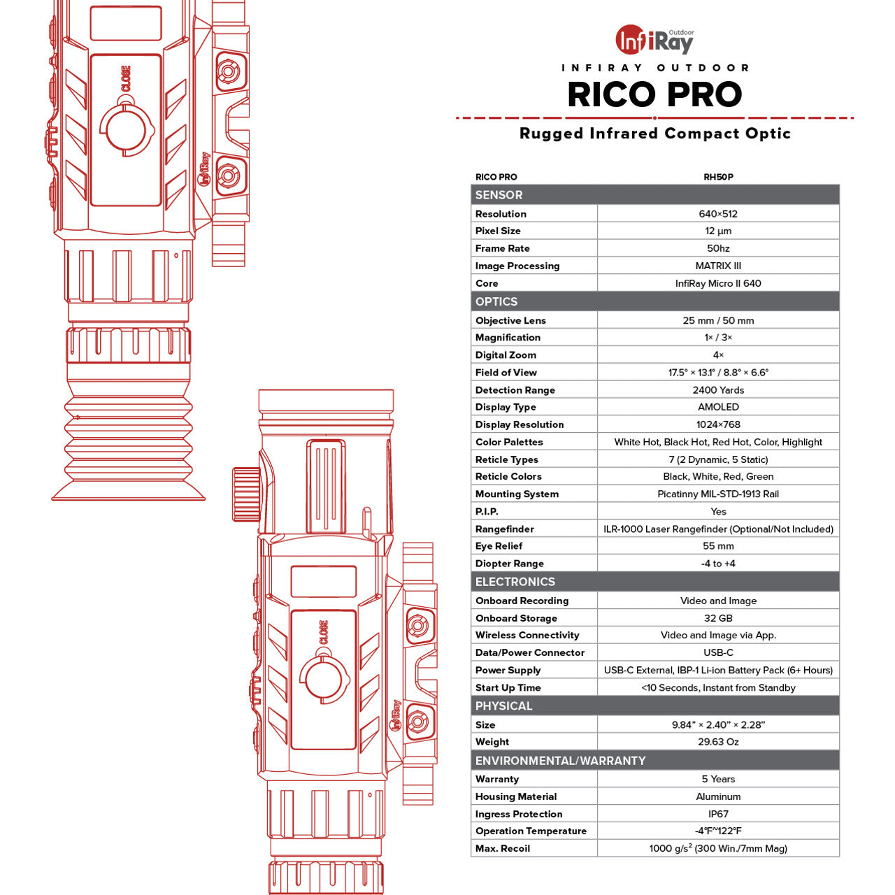 InfiRay Outdoor RICO PRO 640 Variable 25/50mm