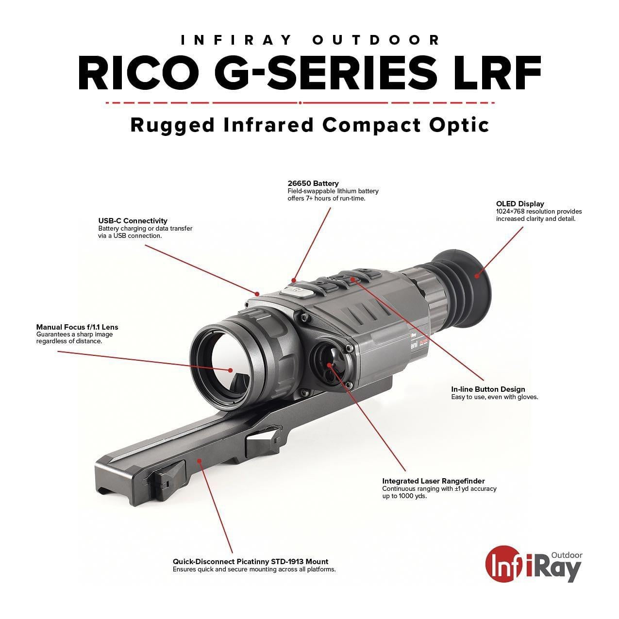 InfiRay Outdoor Rico GH50R G-LRF 640 with Free ADM Mount and Extra Battery
